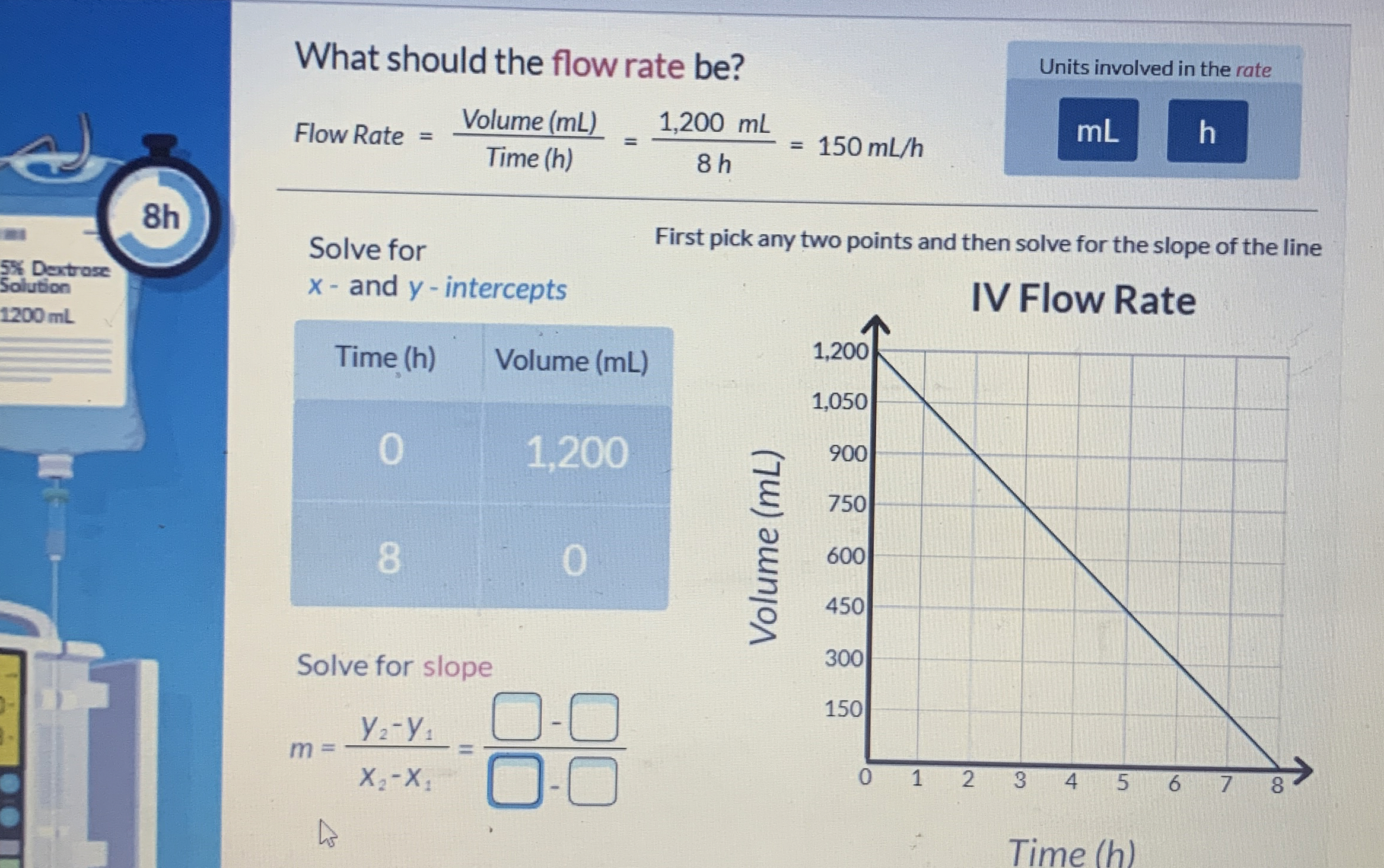 What should the flow rate be ? Units involved in