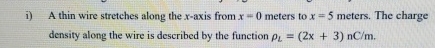 i ) A thin wire stretches along the x - axis from