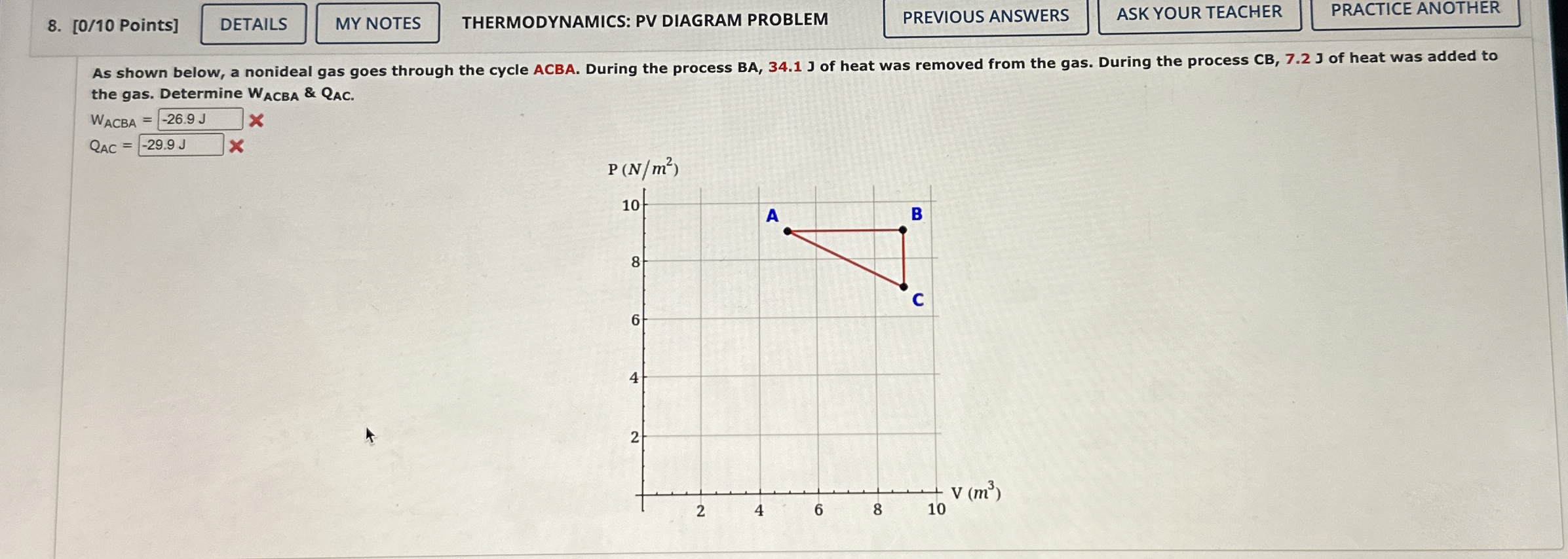 [ 0 / 1 0 Points ] THERMODYNAMICS: PV DIAGRAM