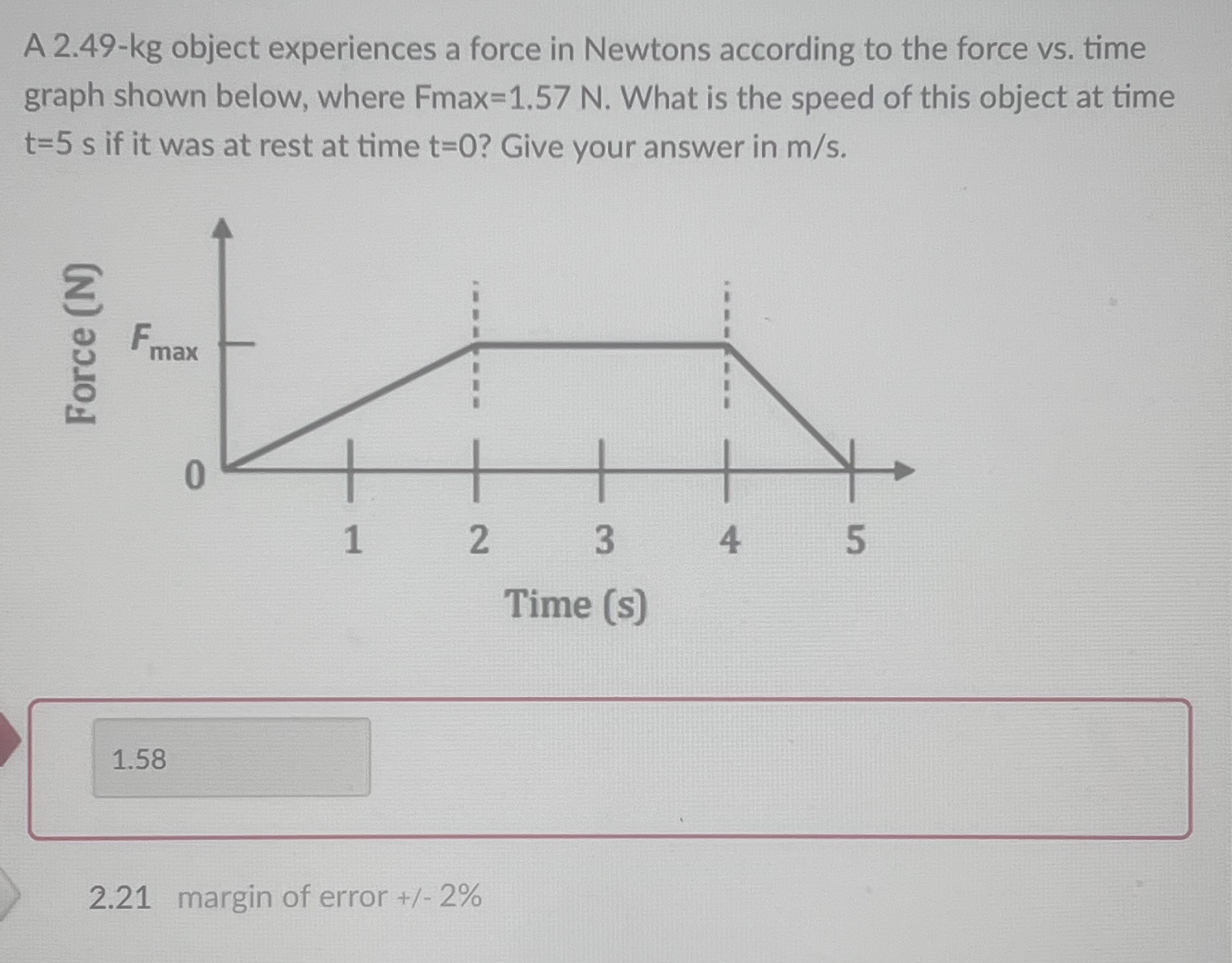 A 2 . 4 9 - kg object experiences a force in