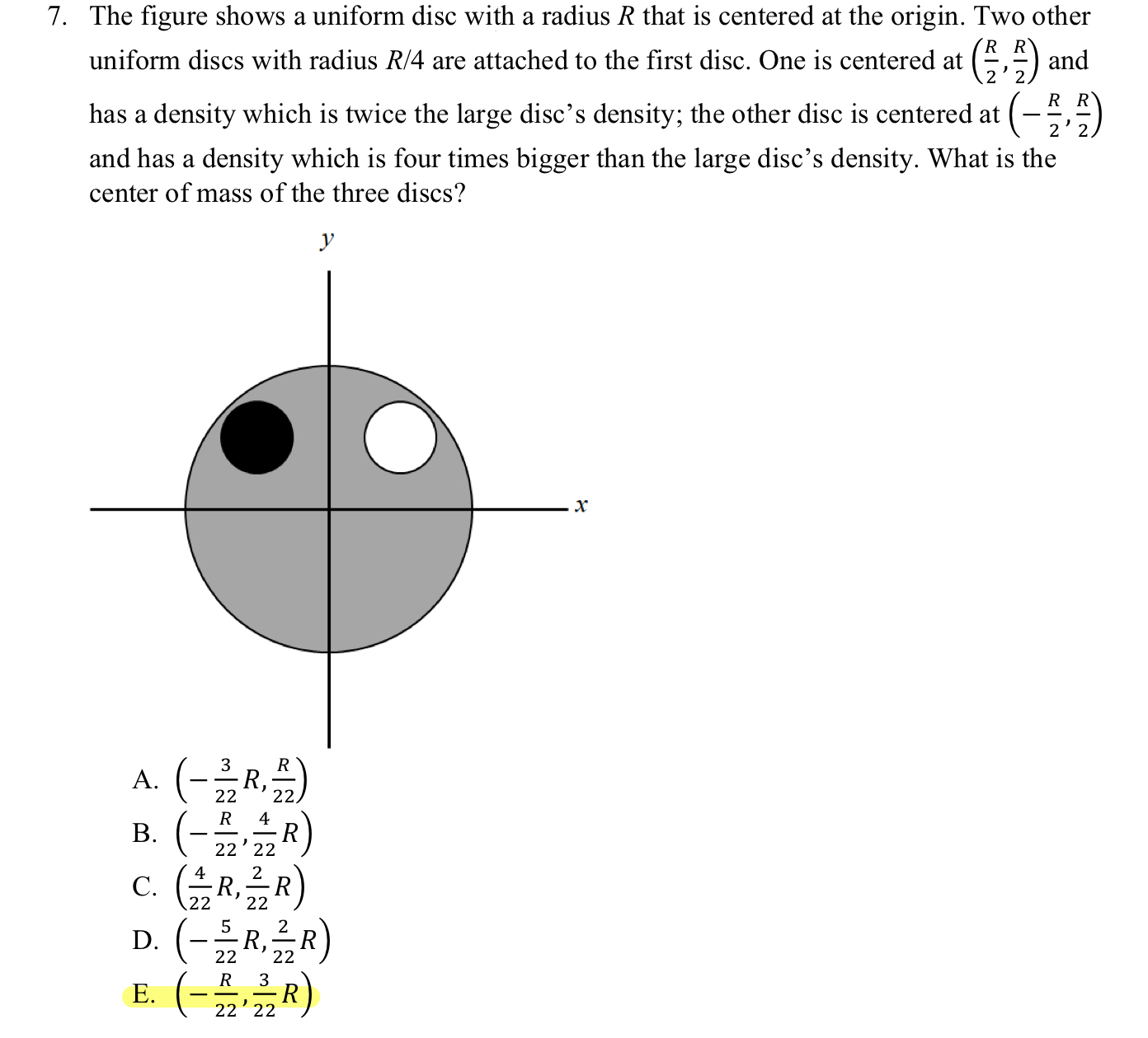 The figure shows a uniform disc with a radius R