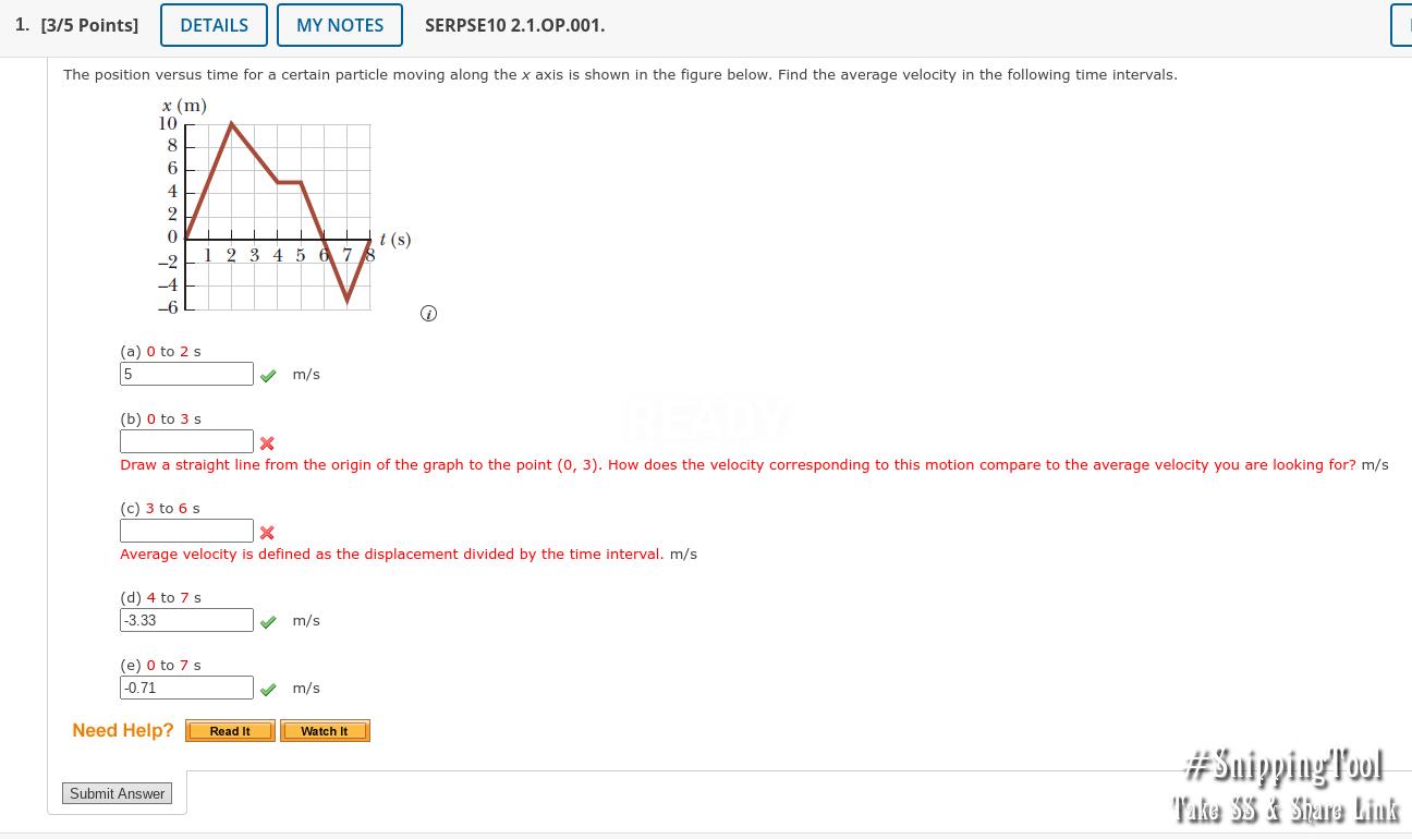 The position versus time for a certain particle