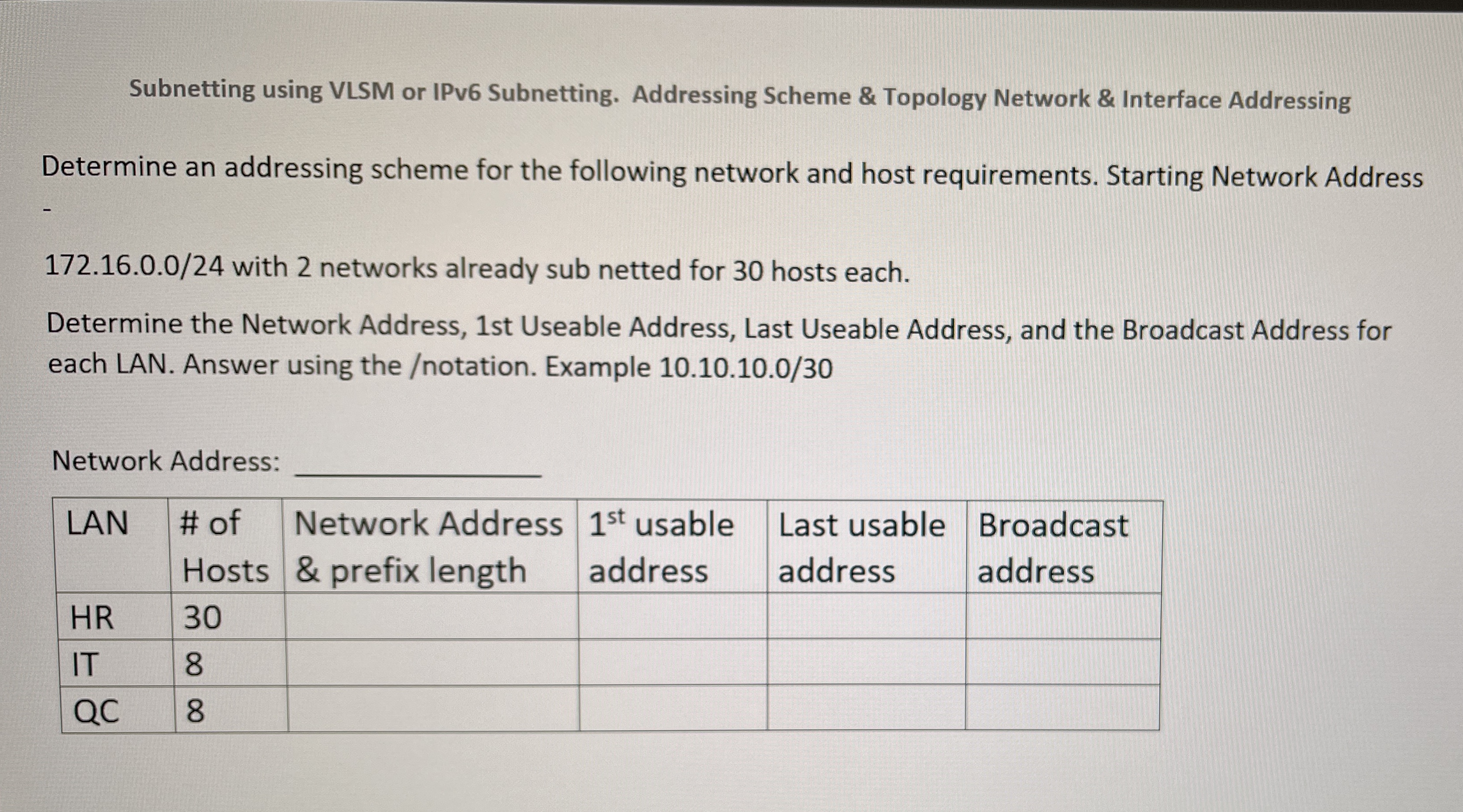 Subnetting using VLSM or IPv 6 Subnetting.