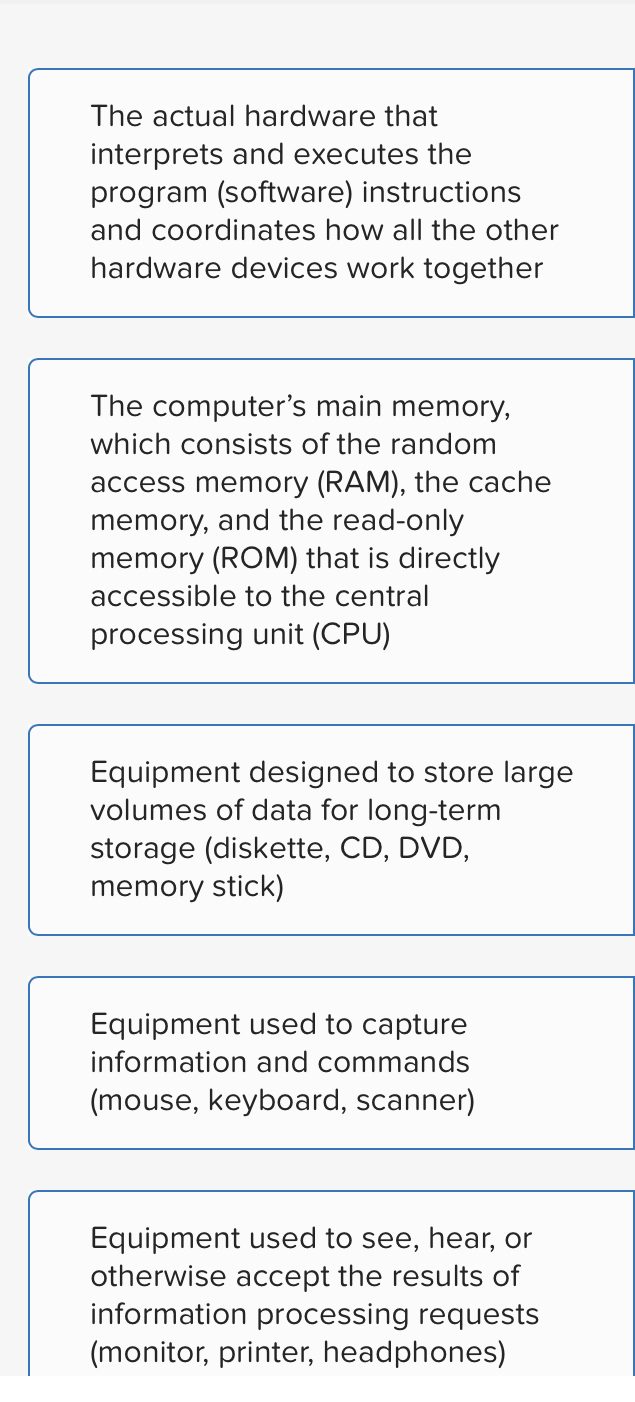 The acThe actual hardware that interprets and