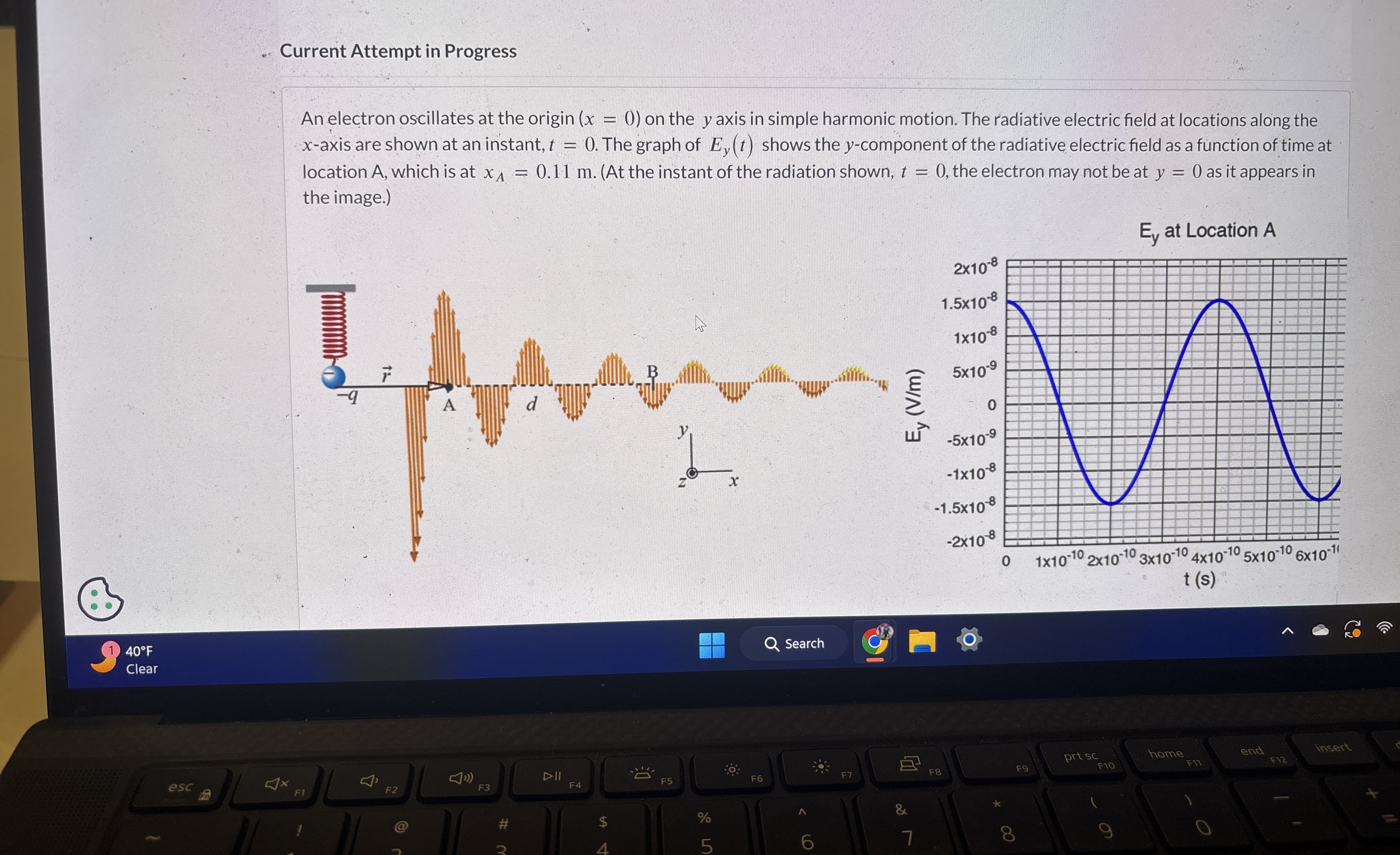 Current Attempt in Progress An electron