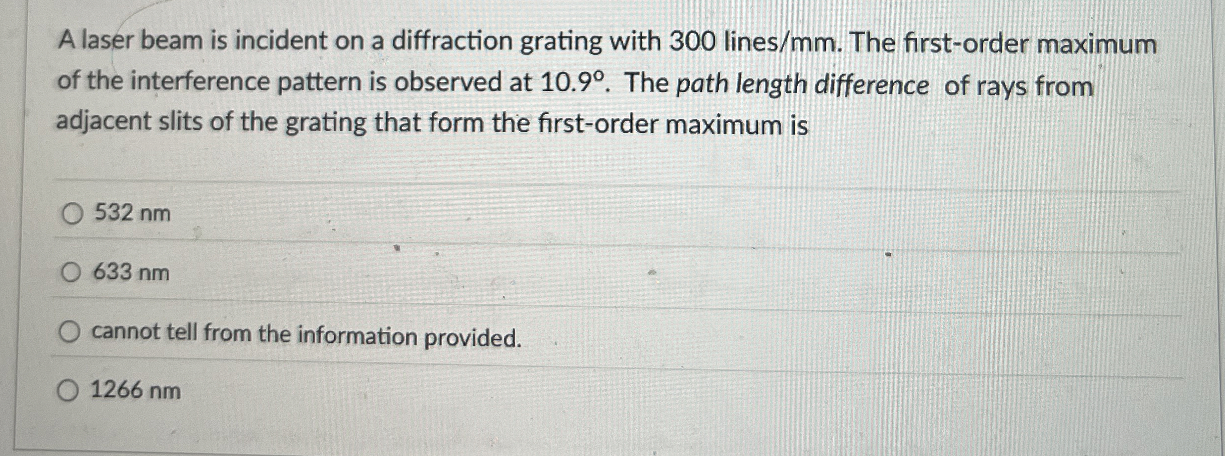 A laser beam is incident on a diffraction grating