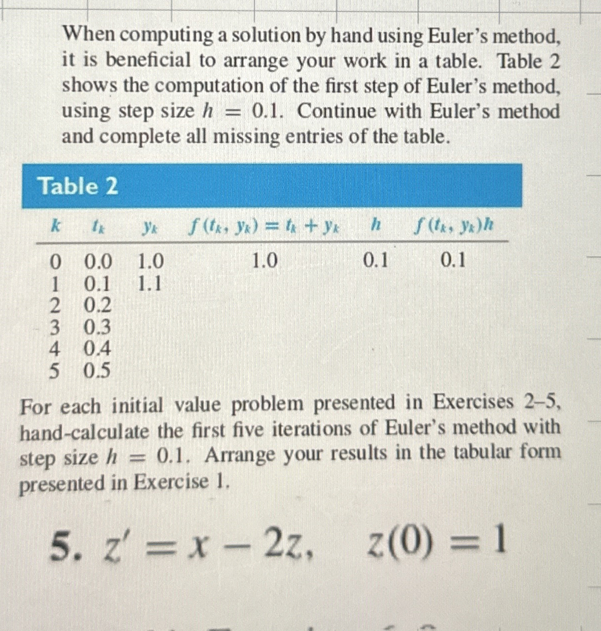When computing a solution by hand using Euler's