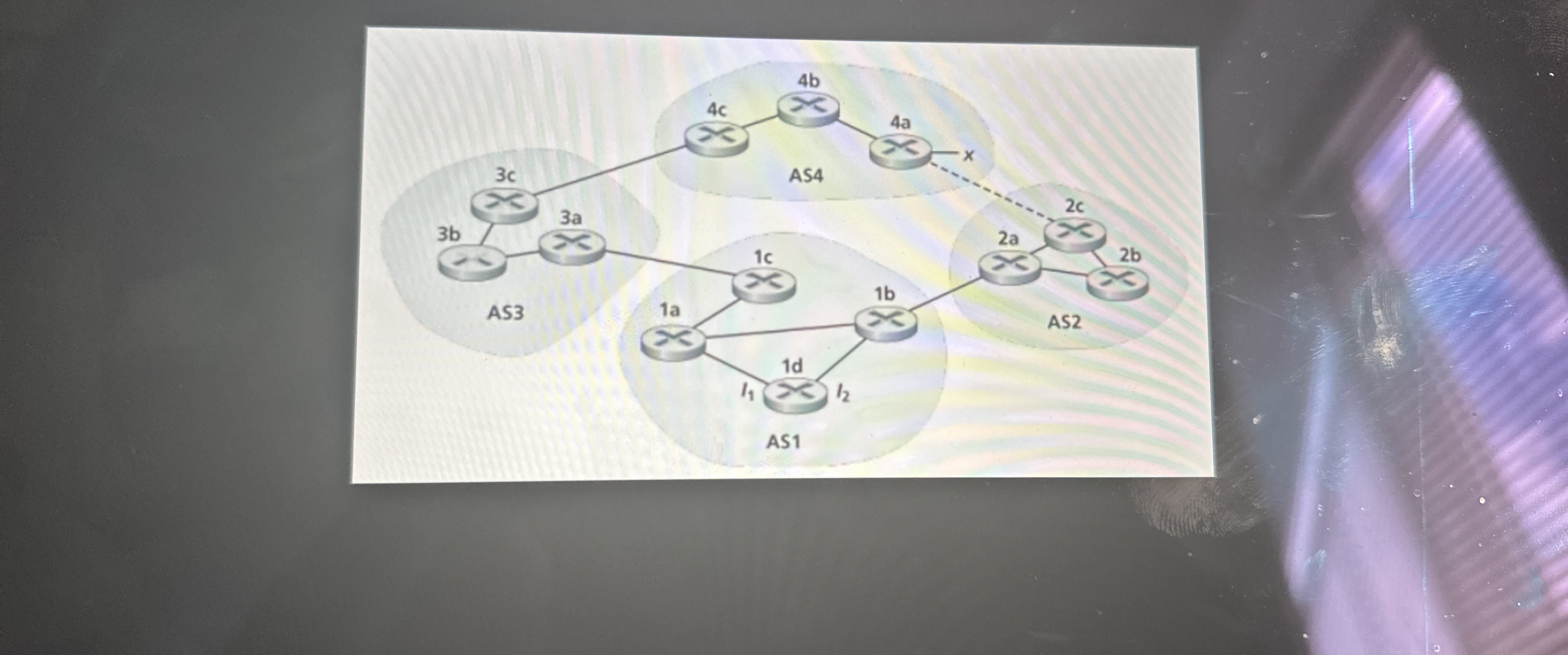 Through the routing protocal does router 1 C is