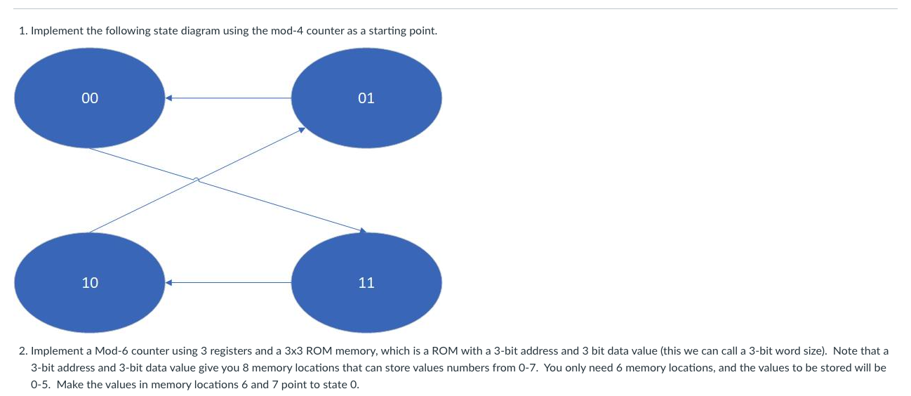 Implement the following state diagram using the