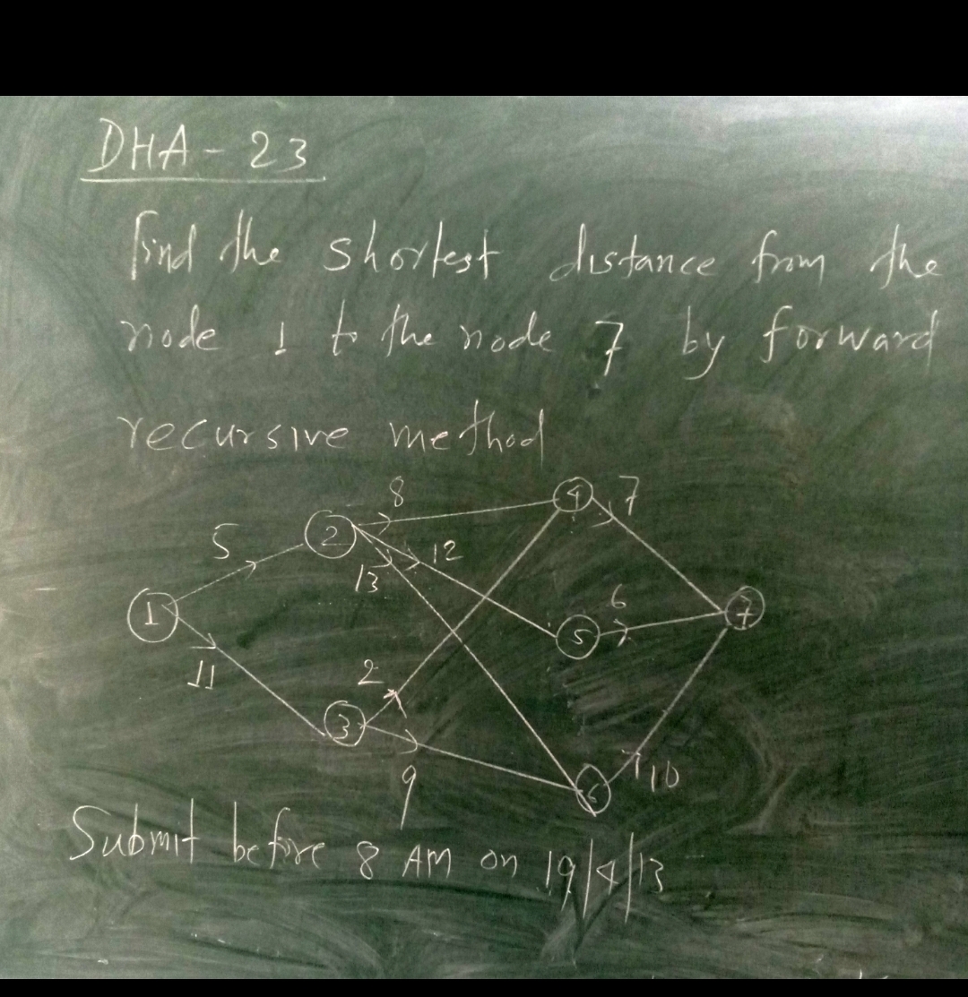 DHA - 2 3 Find the shortest distance from the