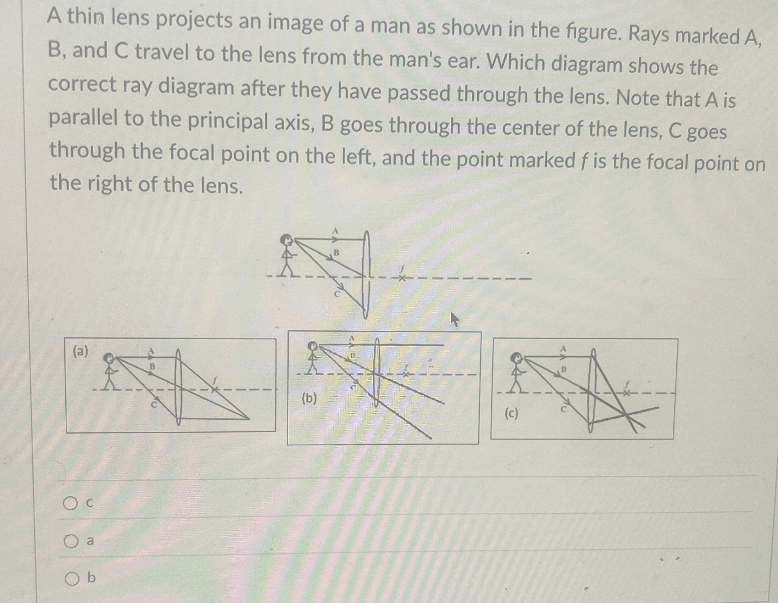 A thin lens projects an image of a man as shown