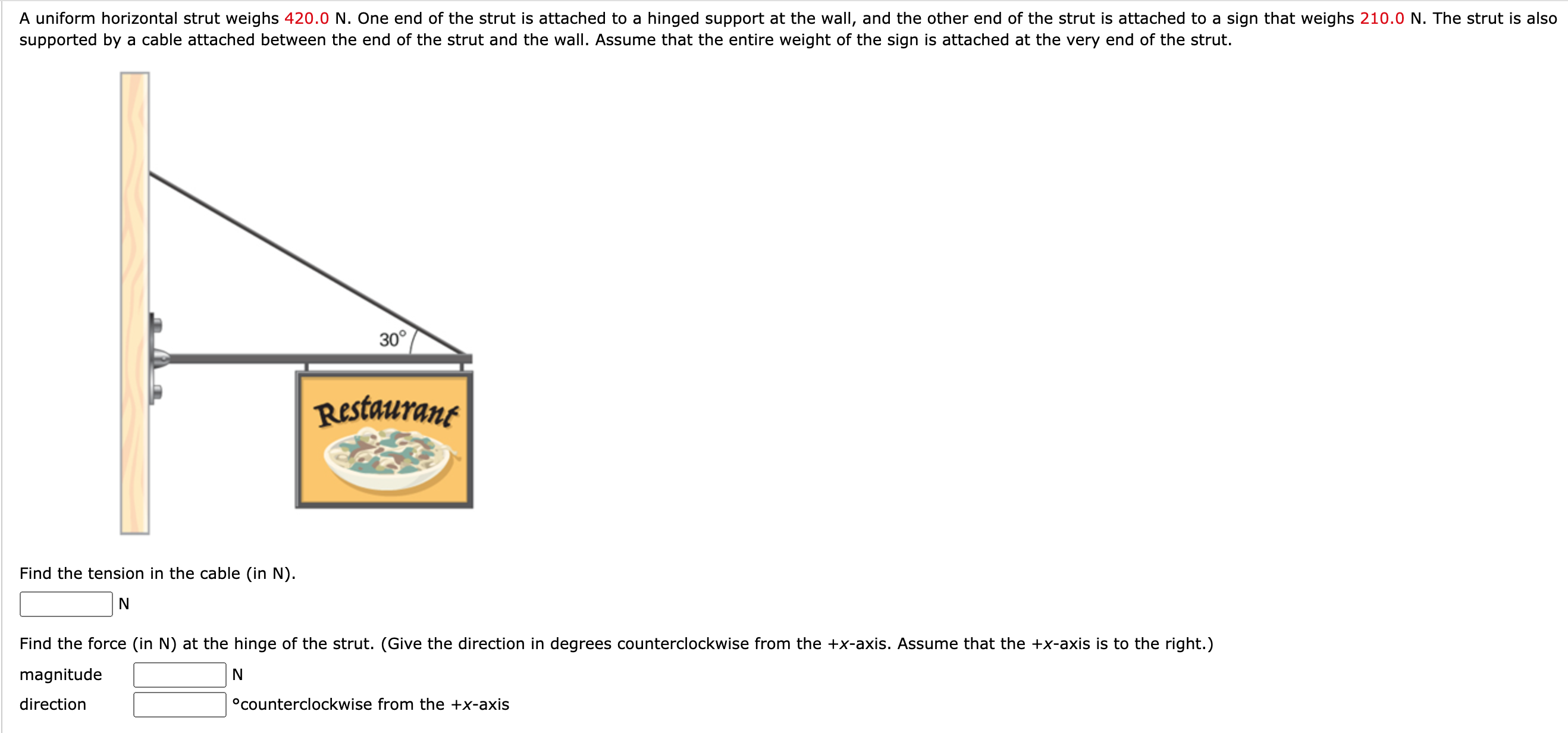 A uniform horizontal strut weighs 4 2 0 . 0 N .