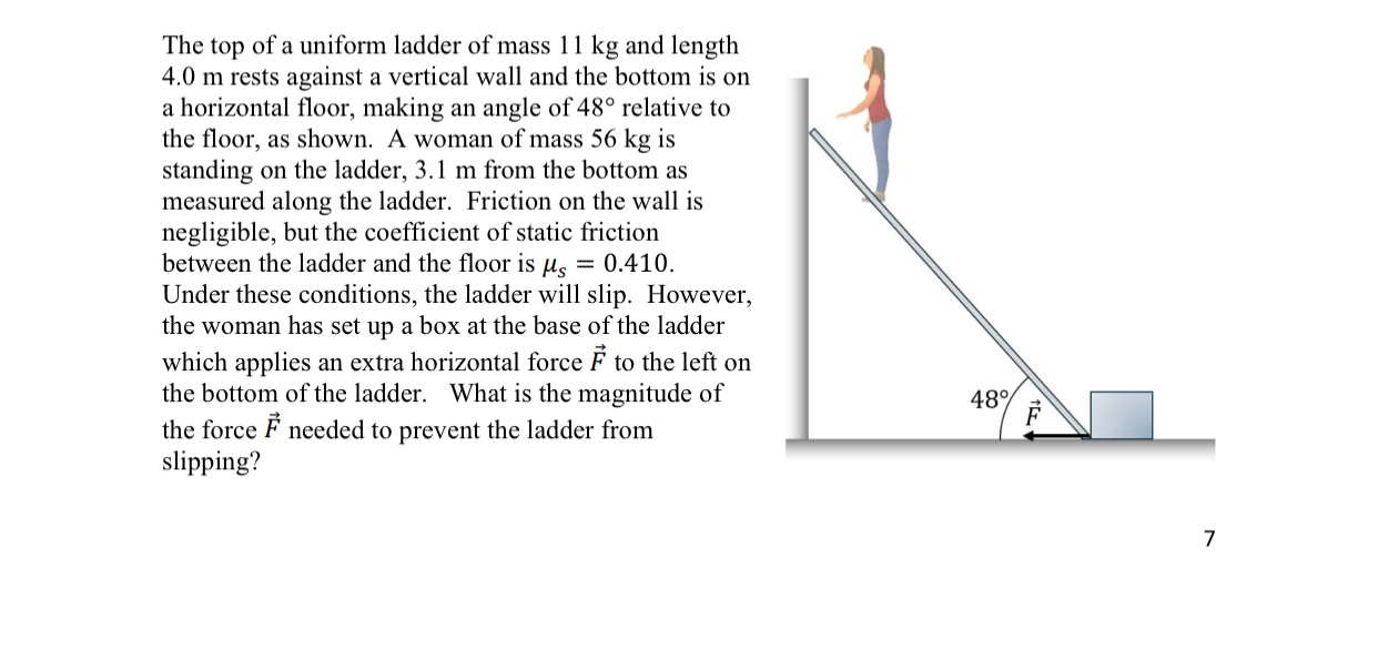 The top of a uniform ladder of mass 1 1 kg and