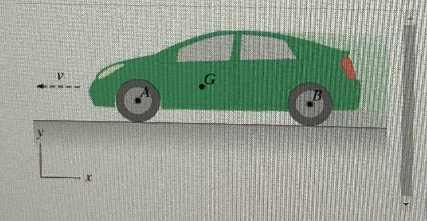 Learning Goal: To apply the concepts of impulse