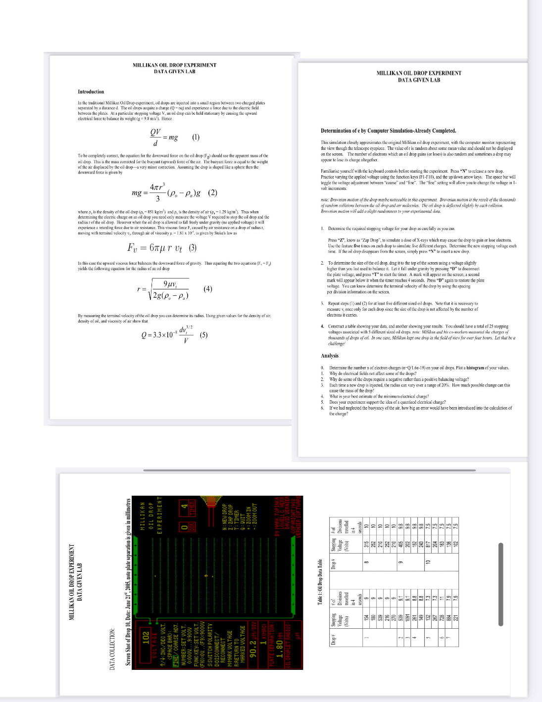 Solve this lab for me Analysis ( data procrssing