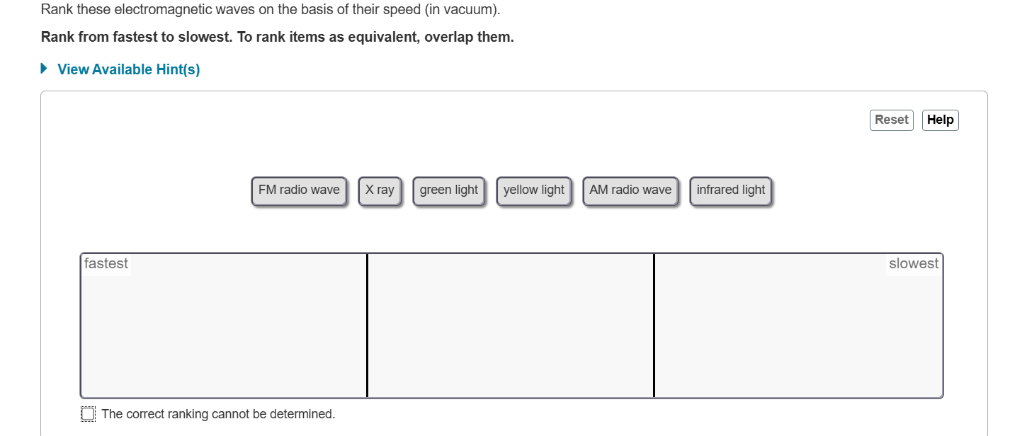 Rank these electromagnetic waves on the