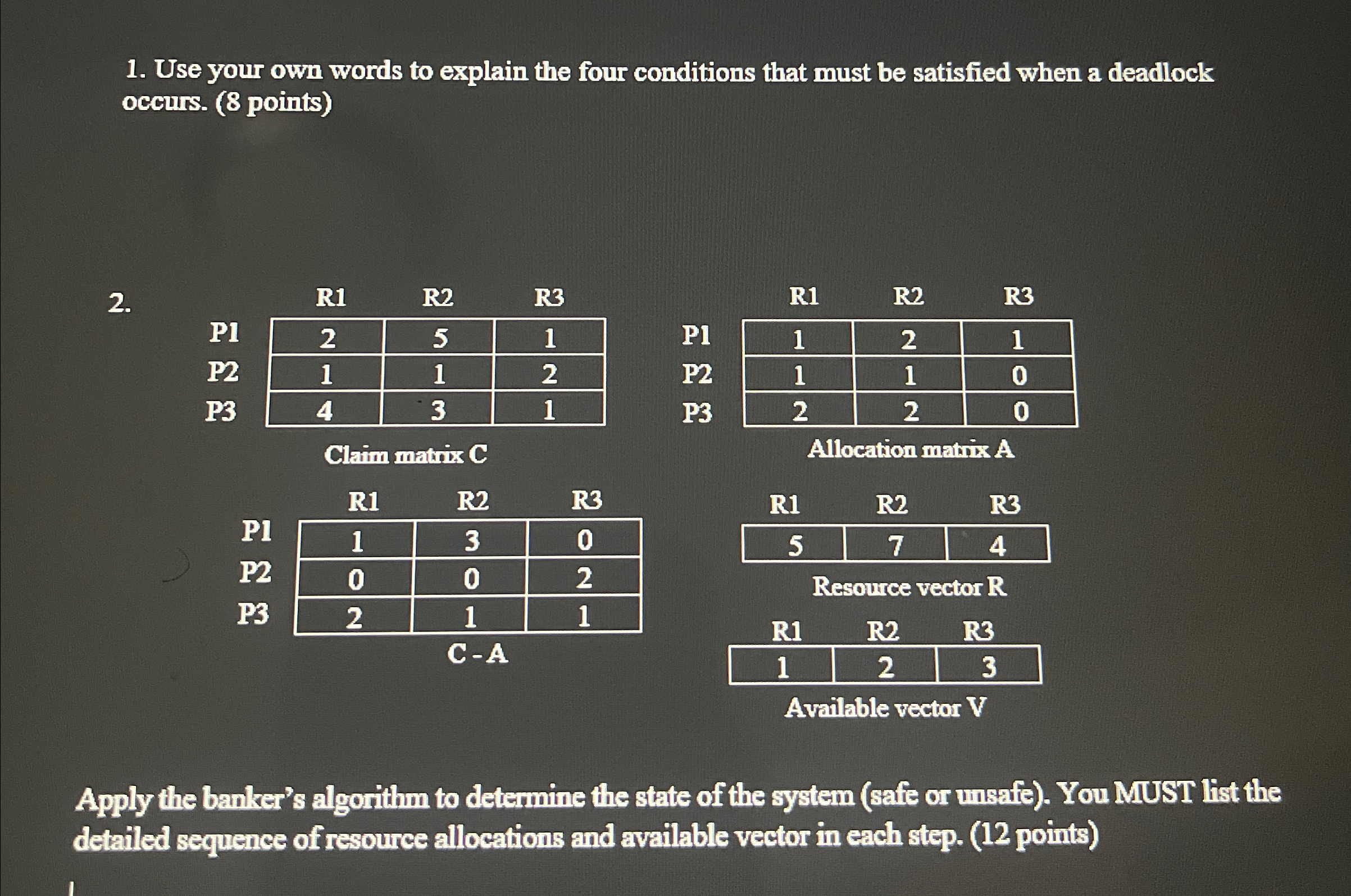 Use your own words to explain the four conditions