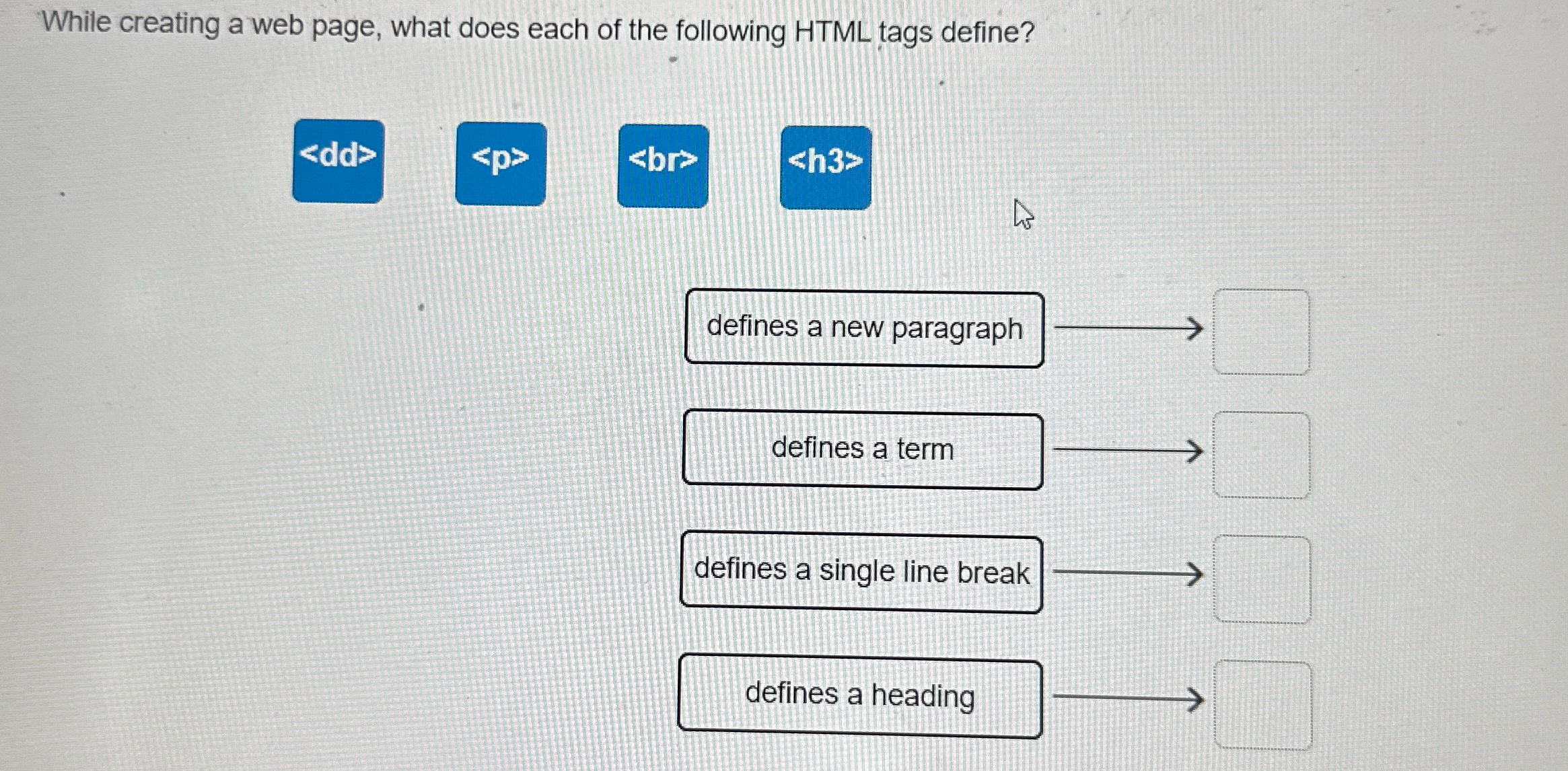 While creating a web page, what does each of the