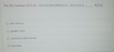 For the number A [ 1 5 : 0 ] = 0 1 1 0 1 1 0 0 1