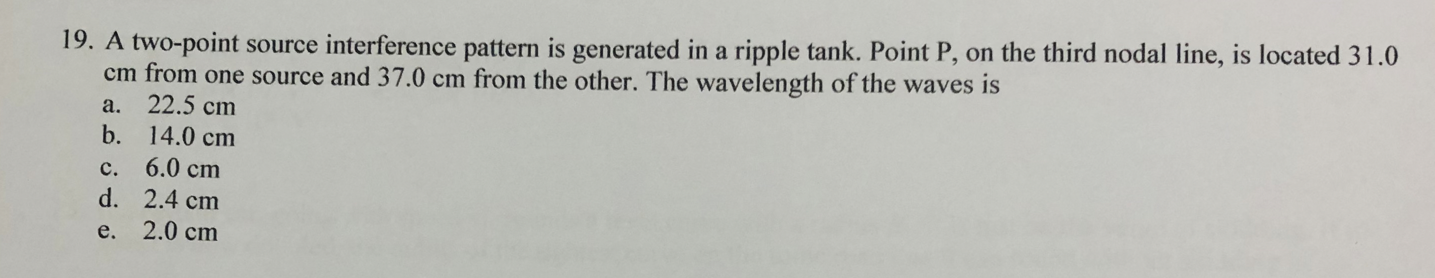 A two - point source interference pattern is