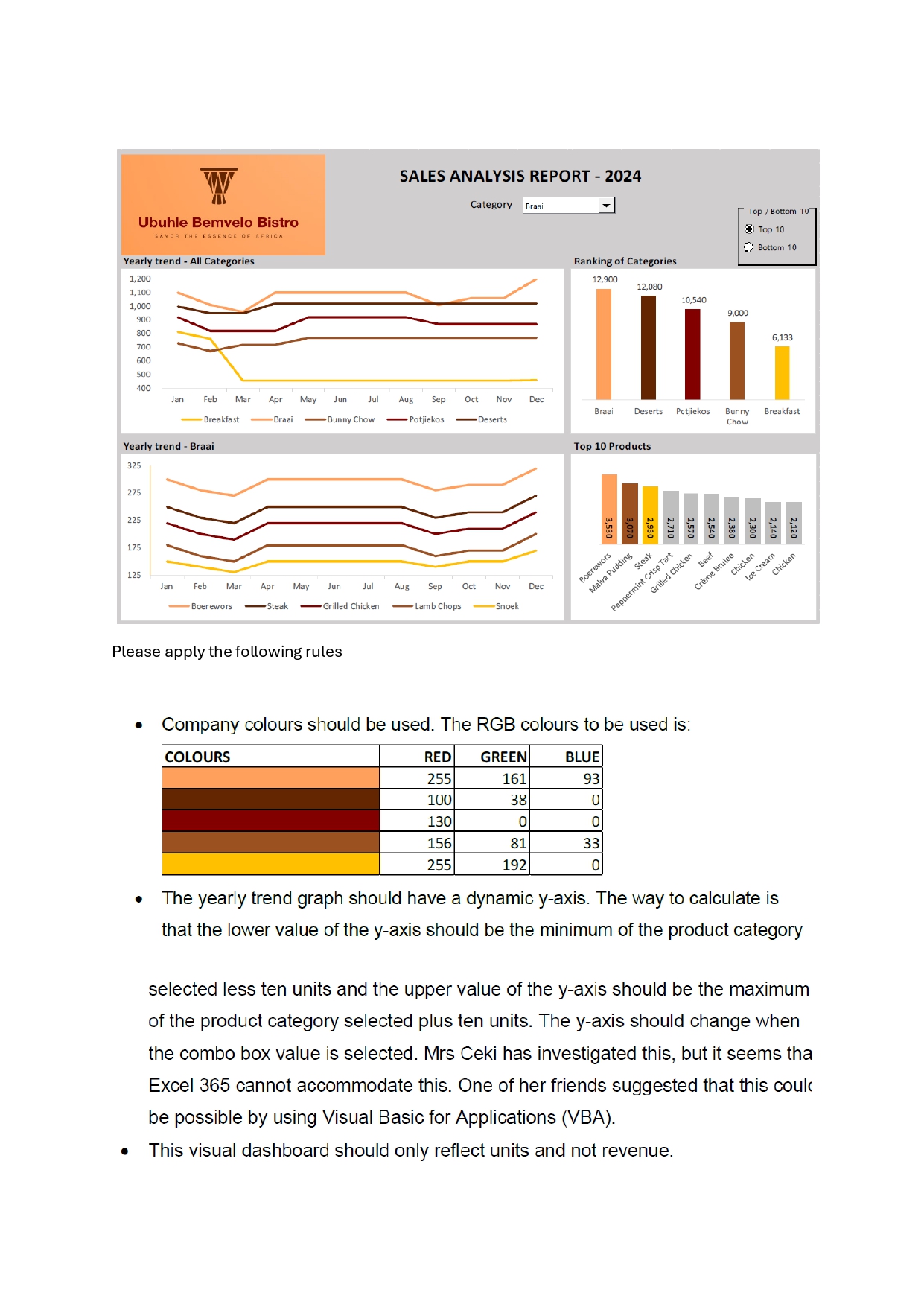 Please apply the following rules Company colours