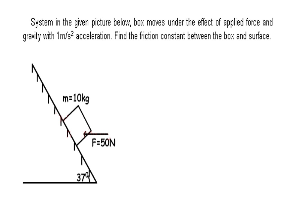 System in the given picture below, box moves