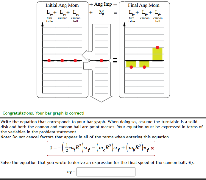 Write the equation that corresponds to your bar