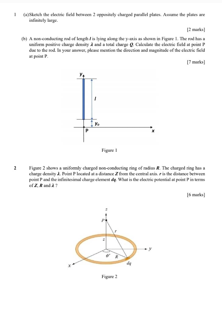 1 ( a ) Sketch the electric field between 2