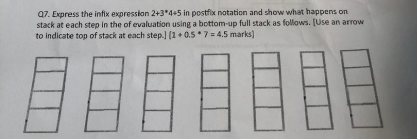 Q 7 . Express the infix expression 2 + 3 * * 4 +