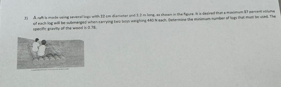 A raft is made using several logs with 2 2 cm