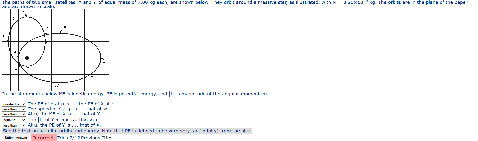 The paths of two small satellites, X and Y , of