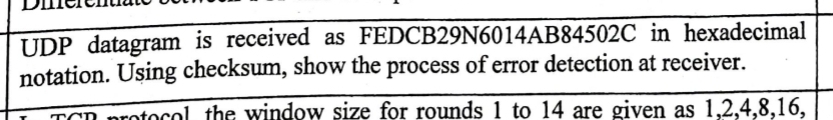 UDP datagram is received as FEDCB 2 9 N 6 0 1 4