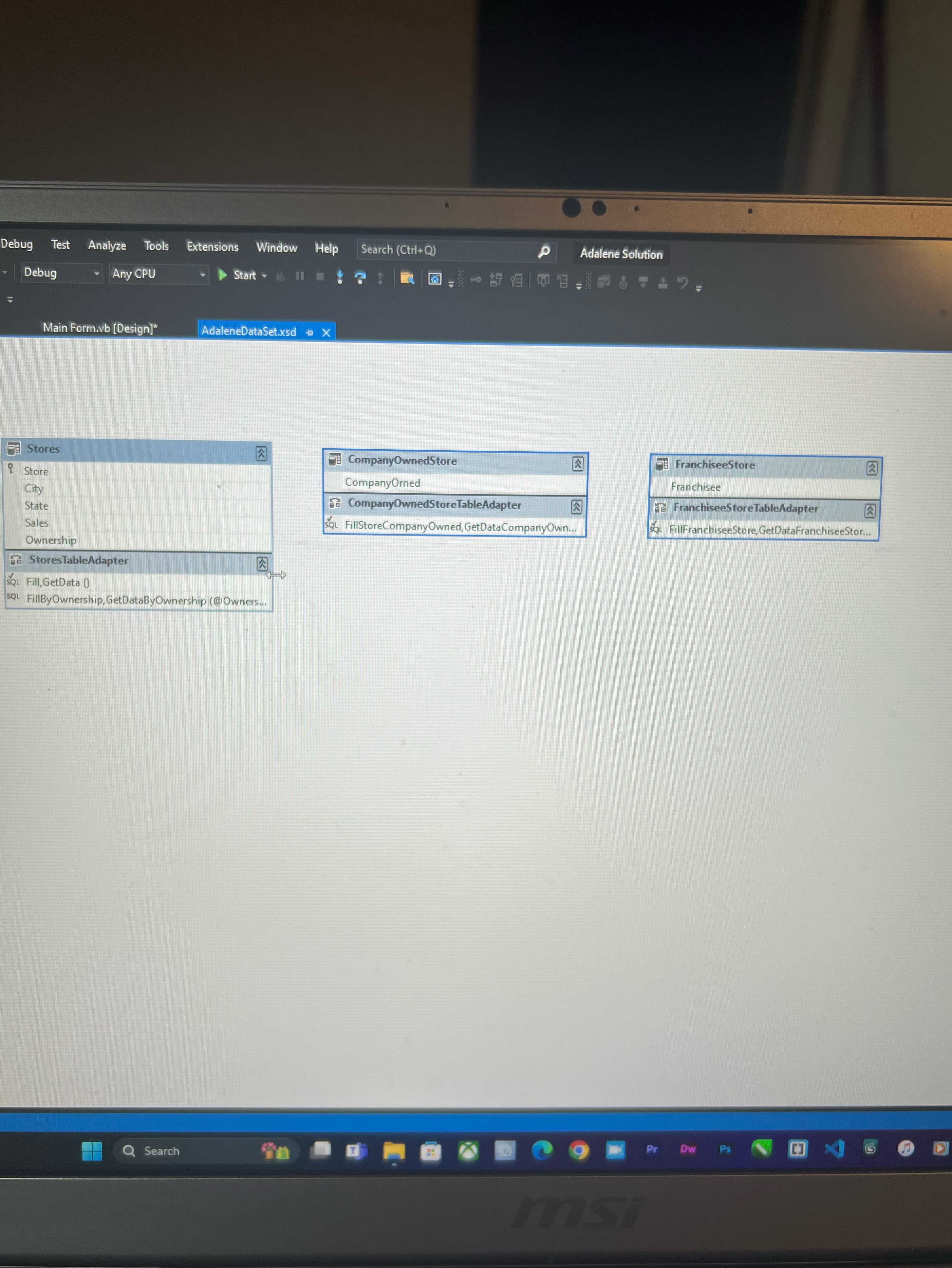 Stores i Store City State Sales Ownership