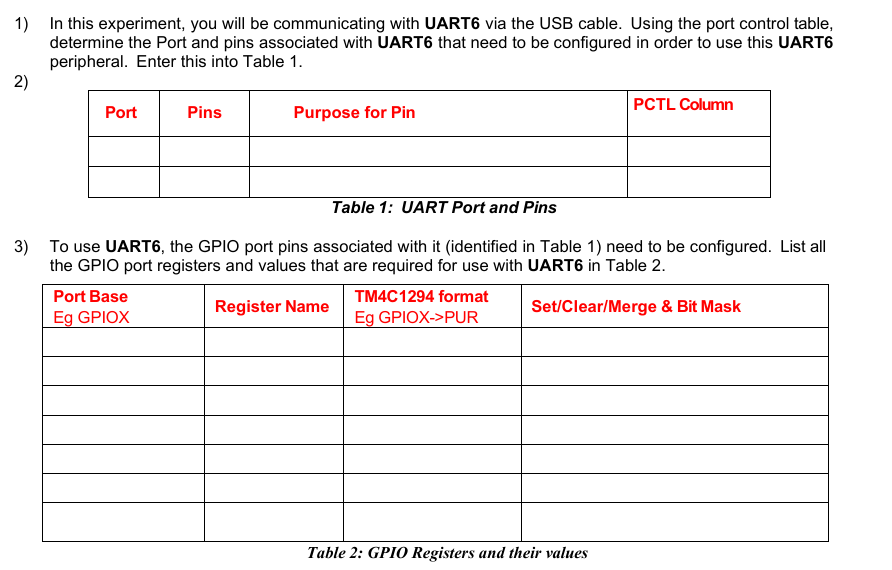 The Universal Asynchronous Receiver Transmitter (