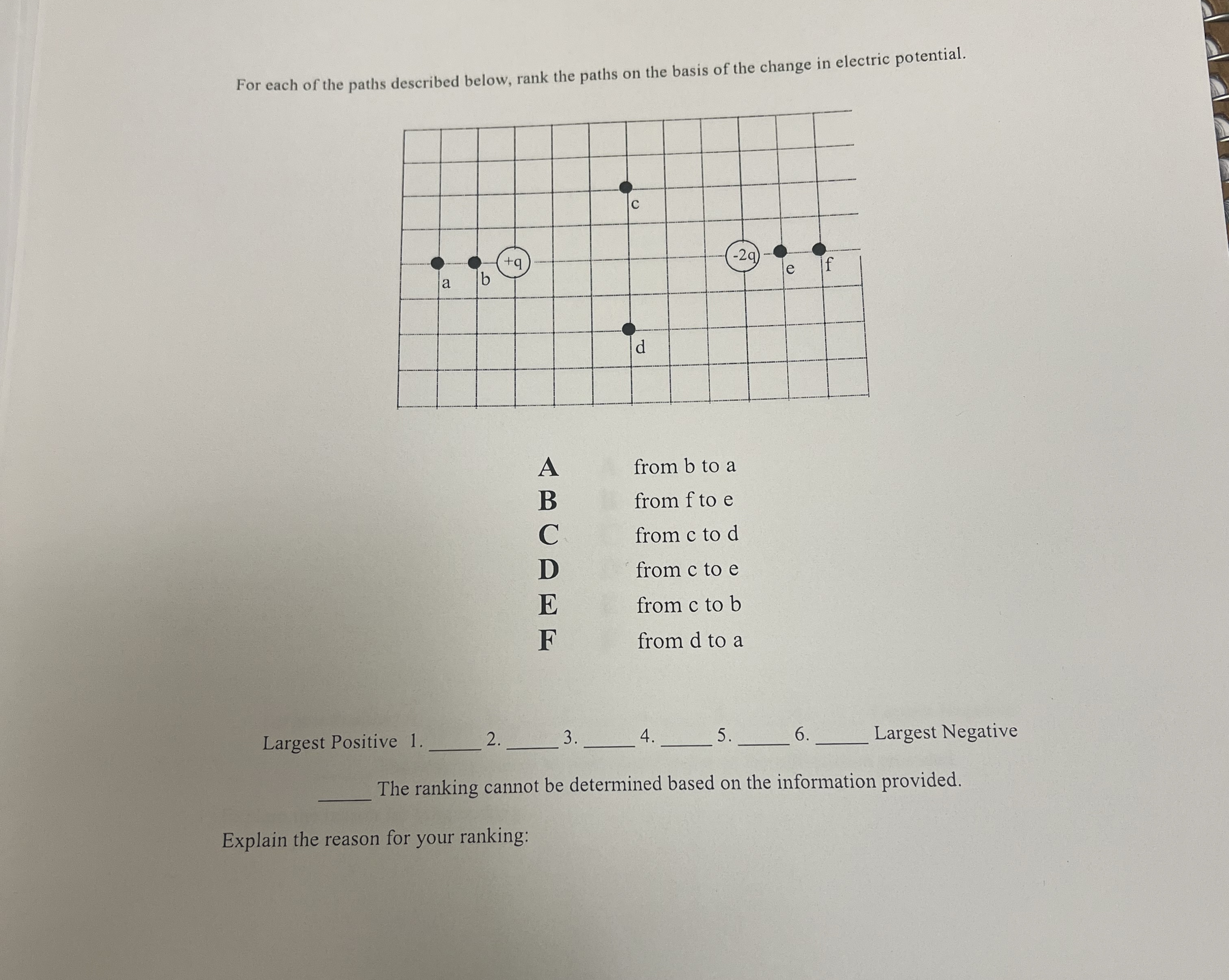 For each of the paths described below, rank the