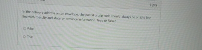 1 pts In the delivery address on an evselope, the