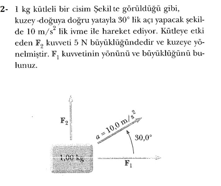2 - 1 kg k tleli bir cisim ekil te g r ld gibi,