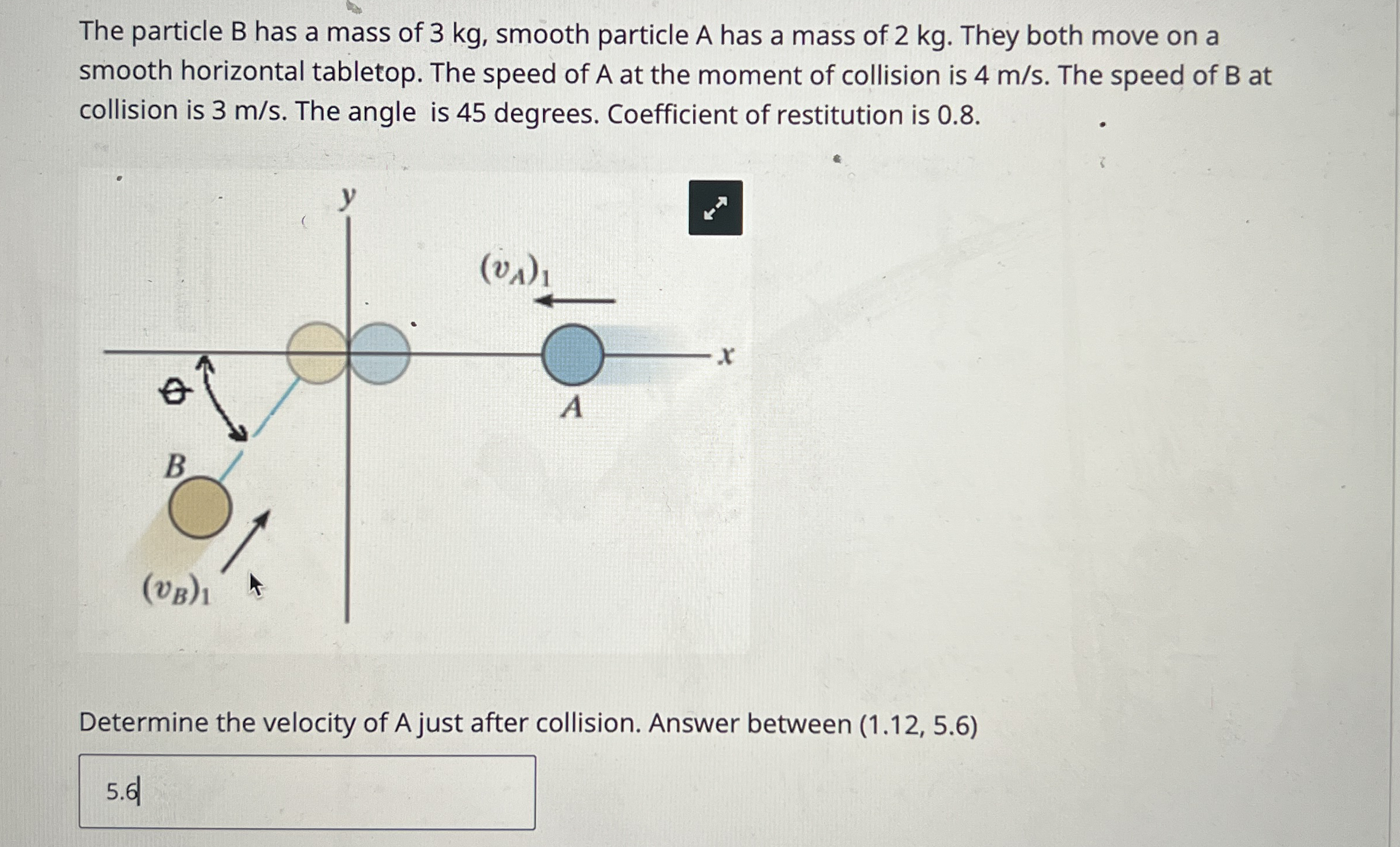 The particle B has a mass of 3 kg , smooth