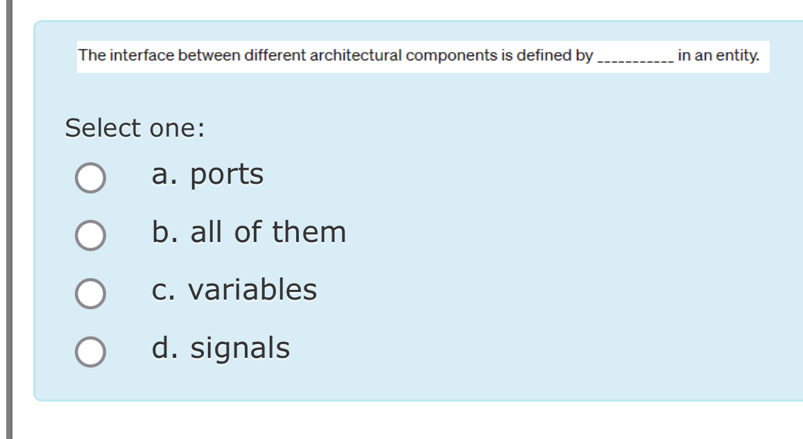 The interface between different architectural
