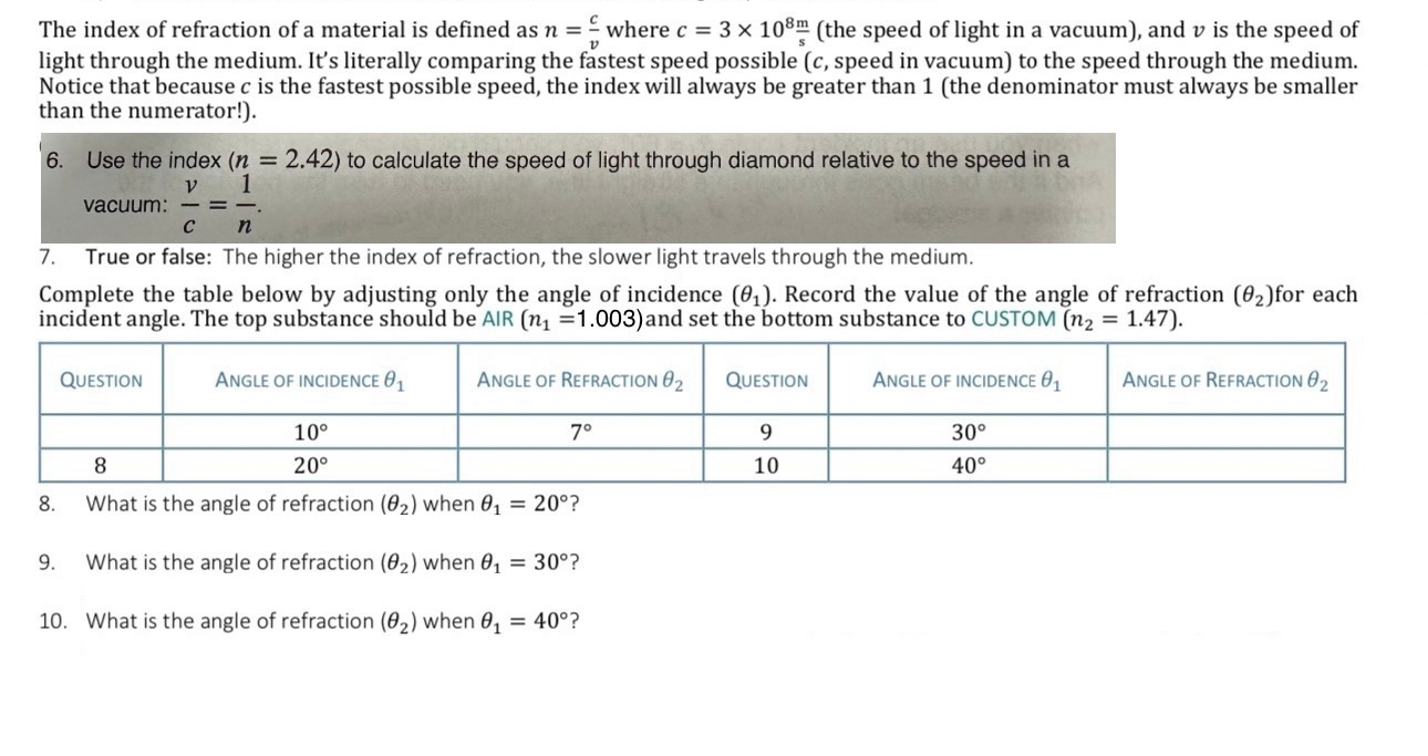 The index of refraction of a material is defined