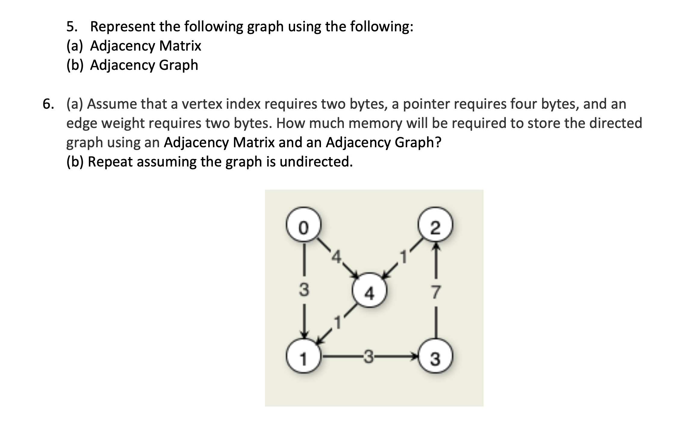 Represent the following graph using the