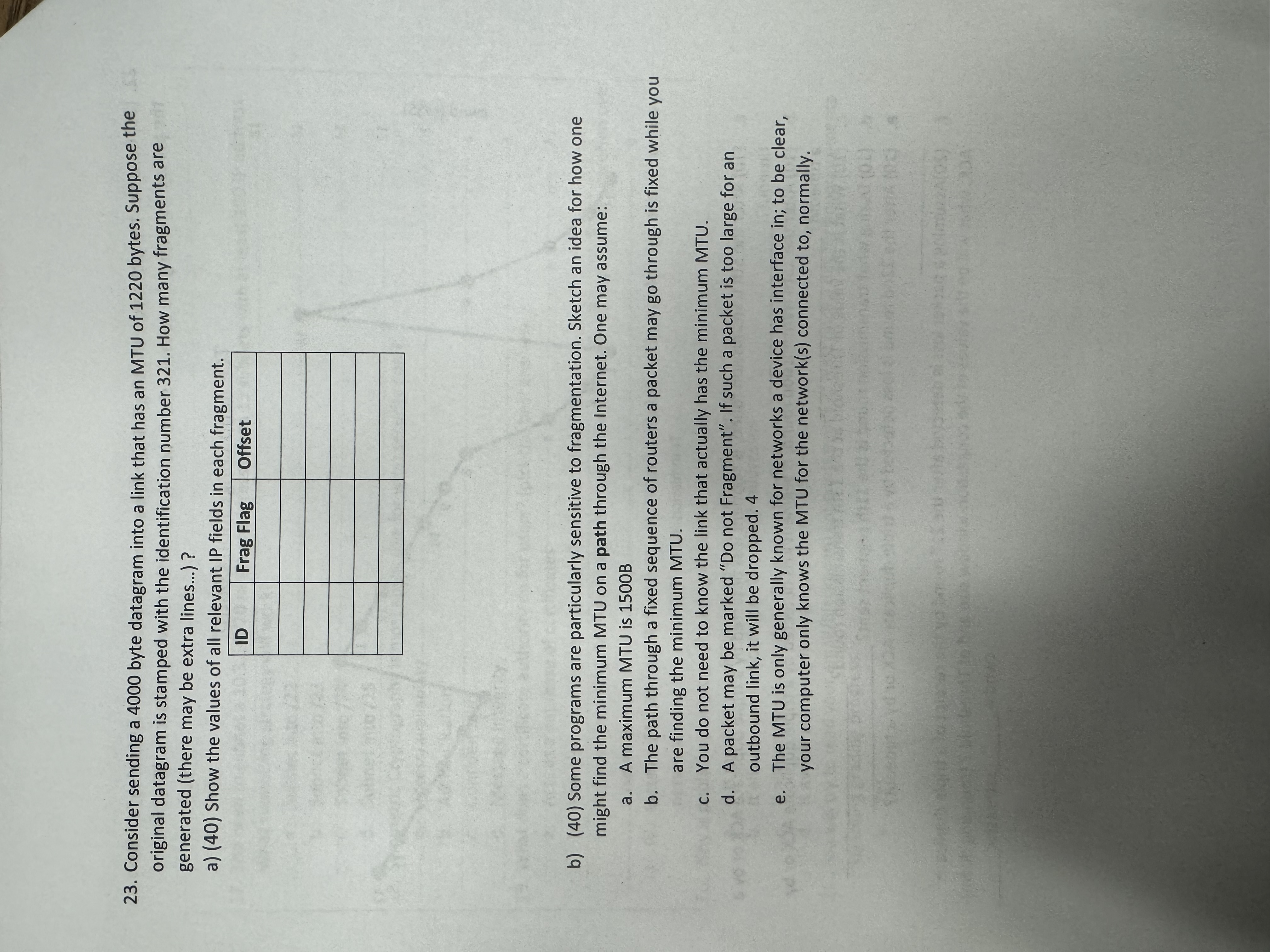 Consider sending a 4 0 0 0 byte datagram into a