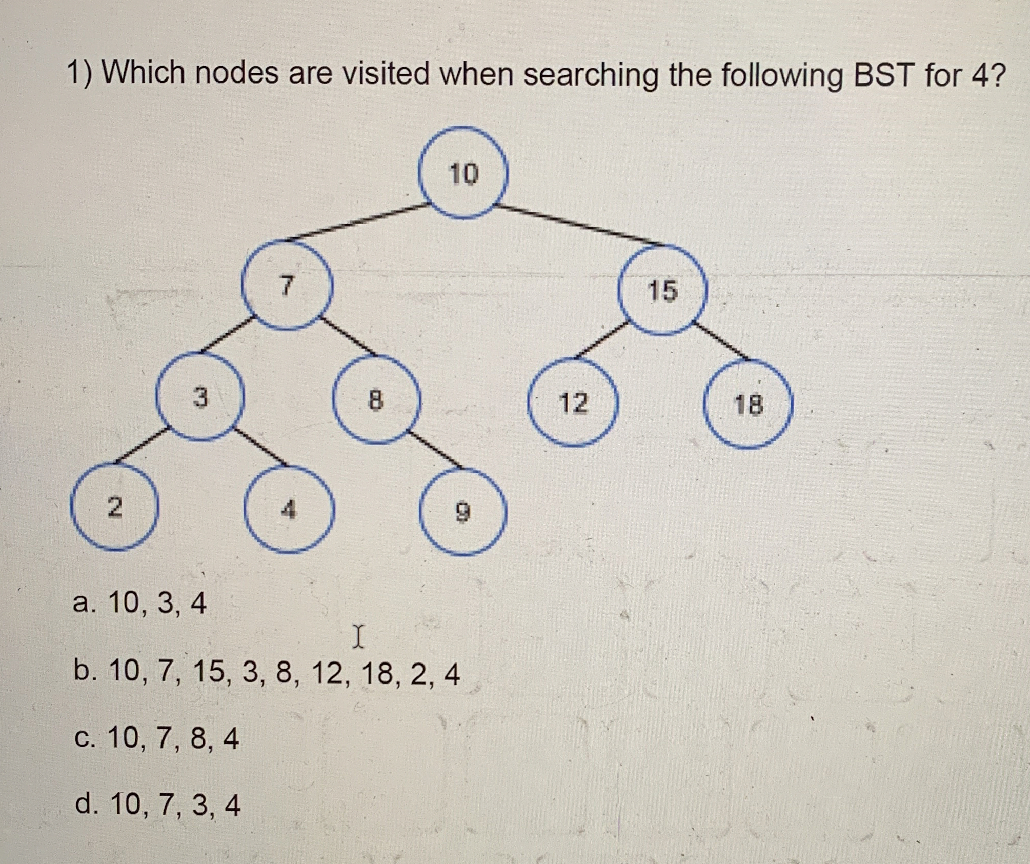 Which nodes are visited when searching the