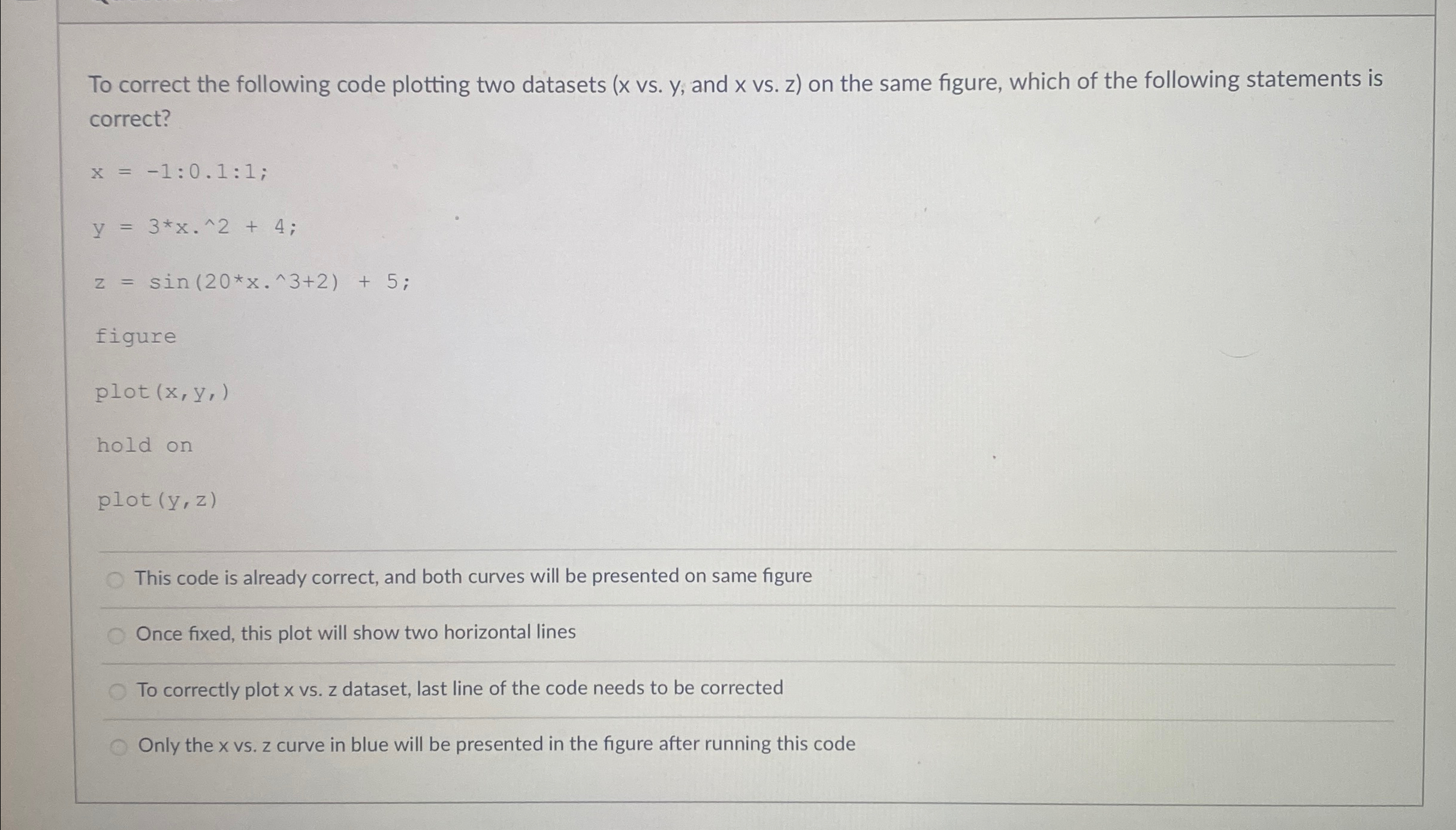 To correct the following code plotting two