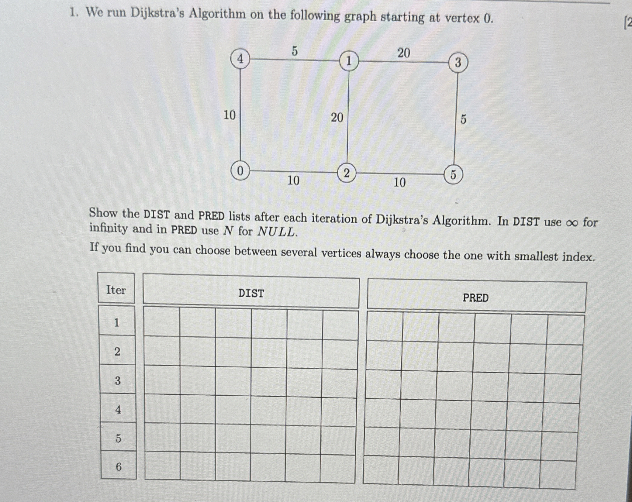 We run Dijkstra's Algorithm on the following