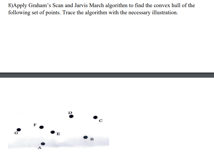 Apply Graham's Scan and Jarvis March algorithm to