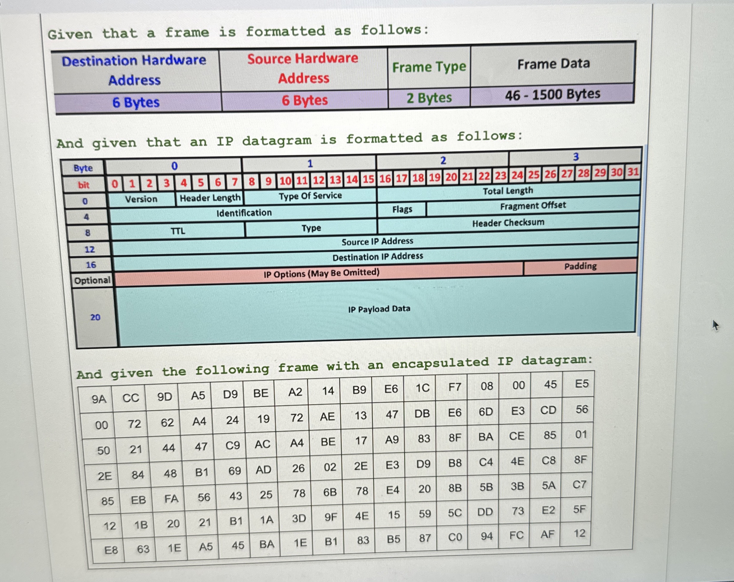 PLEASE HELP ASAP. WILL GIVE GOOD RATING BUT