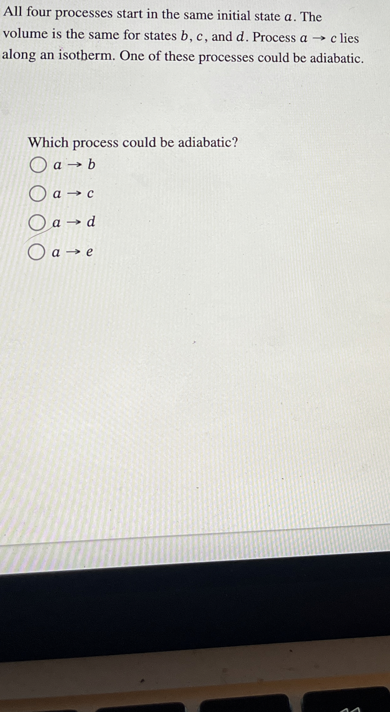 All four processes start in the same initial