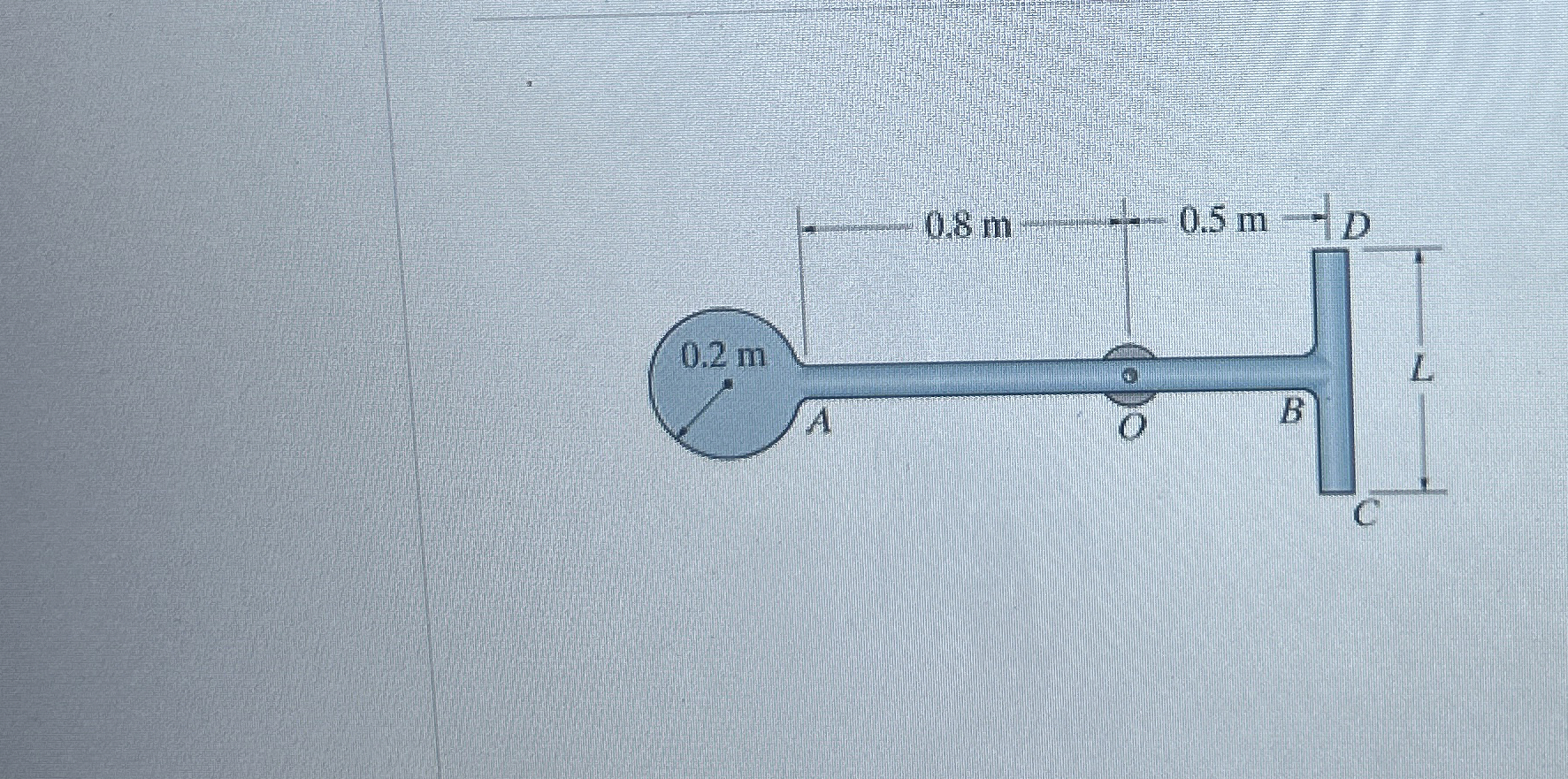 The pendulum consists of a disk having a mass of