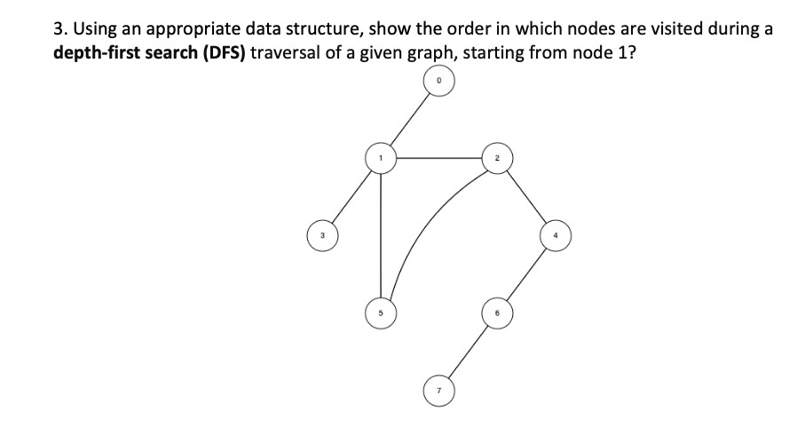 Using an appropriate data structure, show the